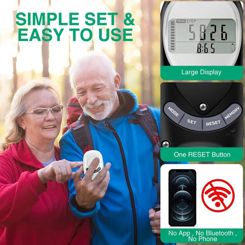 Compact 3D Pedometer